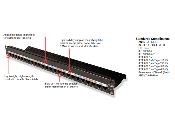 Siemon Patchpanel STP 48-Port, Cat.6A Fixed kabelguide