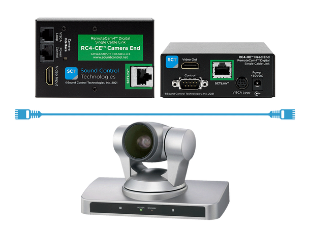 SCT RC4-RHD EVI-HD3/DVI - XT1000, 1200 Base Kit