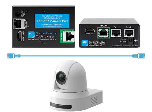 SCT RC5-CW4™ for Cisco Base Kit USB2.0 + UVC + 5/12V Camera Power