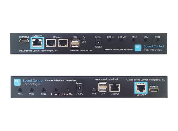 SCT RemoteTableKit™ Pro 1080p60 Content HDMI + USB-A(90Mbps)