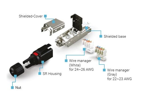 Stoltzen HDBaseT kompatibel RJ45 plug IP20, Cat.6A, FTP/STP AWG 22 - 26