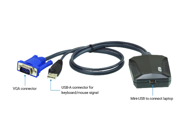 Aten Laptop USB CV211 KVM Console USB bus-powered 