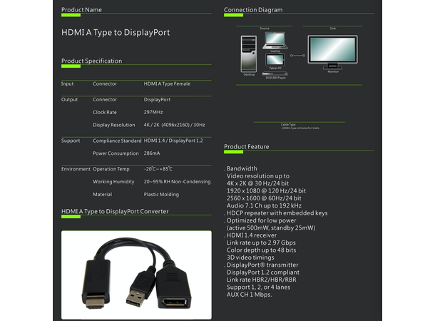 LinkIT HDMI han til Displayport hun adap Sort, Med USB for strømforsyning