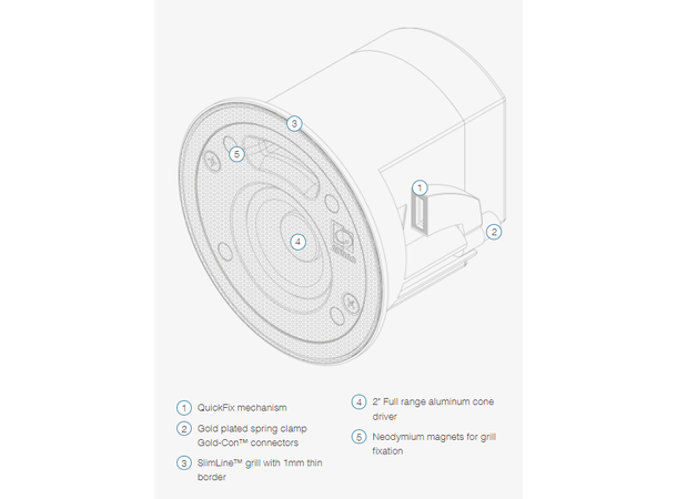 Audac Takhøyttaler Celo2D Hvit Lukket Innfelling Fulltone 2" 10W 16Ohm 