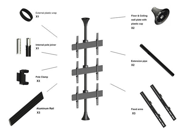 Multibrackets Gulv/tak feste trippel Maks VESA 600x400, 30kg per skjerm, Sort 