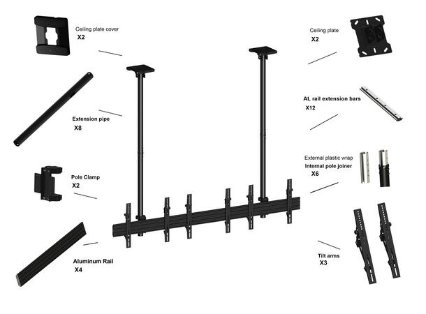 Multibrackets Pro takfeste MBC3X1U 600x400, 150 Kg, 58-315cm, 3 x 40-65" 