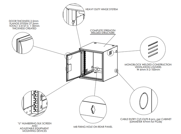 Lande Veggskap Grå 12U B600xD600 ANTIvandal|m/Nøkkellås 