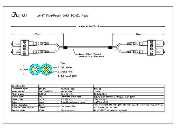 LinkIT fibersnor OM3 SC/SC 0.5m Duplex , MM , LSZH 
