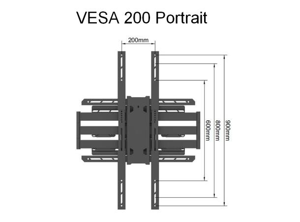 Multibrackets Flexarm Pro extender kit 1200x900, 
