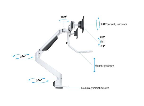 Multibrackets bordstativ gass arm single Hvit, VESA 75-100, 14Kg, Duo Crossbar 2 