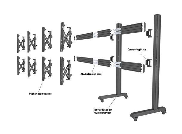 Multibrackets Pro Connecting plate