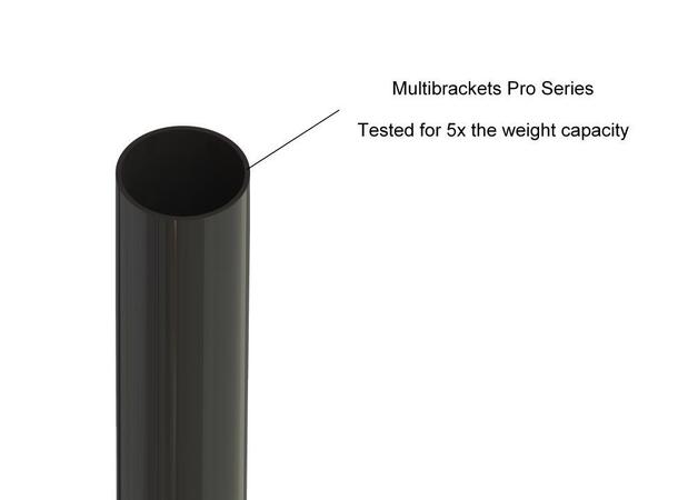 Multibrackets Takfeste Pro 2x2 display 40-65", Sort, VESA 600x400, 120 Kg,