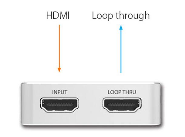 Magewell USB Capture HDMI PLUS 32040 