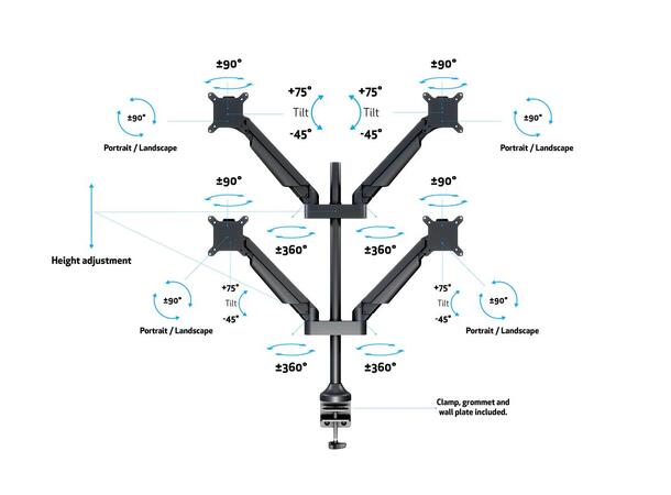 Multibrackets Bordstativ gass arm quad Svart, VESA 75, 100, 40Kg, 15-32" 