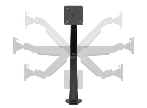 Multibrackets bordstativ gass arm HD Hvit , VESA 75, 100, 15-32", 21 Kg 