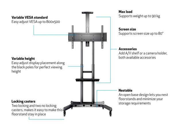 Multibrackets Gulvtralle Basic 180 Sort, 90kg, 800x500, 55-86", ink hylle 