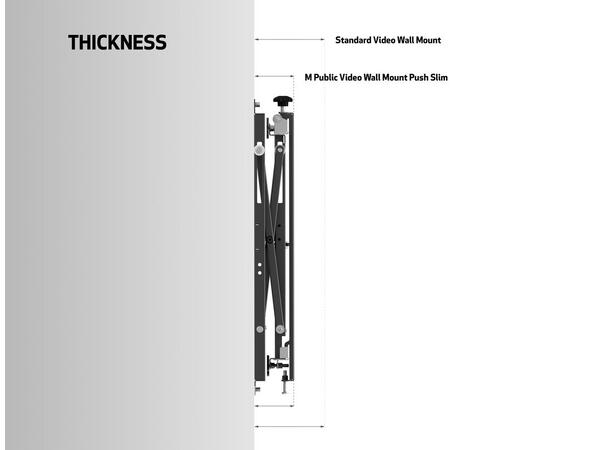 Multibrackets Push Video Wall Slim Svart,35Kg, 600x400, 40-55"
