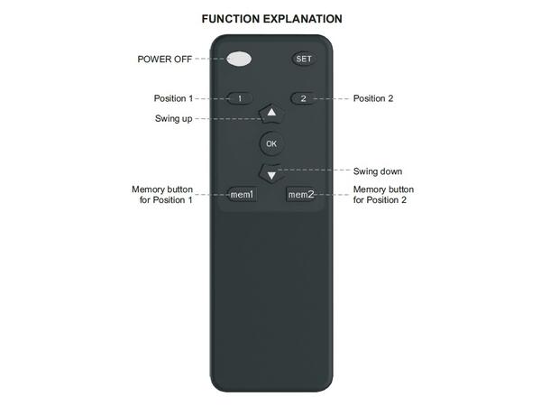 Multibrackets Takfest motorisert 32-55" Maks VESA 400x400, 30Kg 