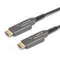 Stoltzen AOC HDMI 2.0 4K@60 40 m 18Gbps | MicroHDMI | m/Adapter