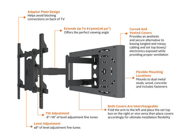 Multibrackets Veggfeste Flexarm STB Svart,  400x400, 45Kg, 40-70" 