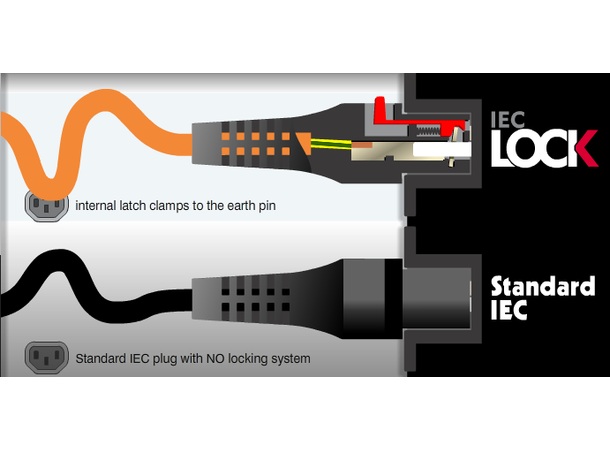 LinkIT strøm Schuko til låsbar C13 2m Schuko  C13 | IEC lock