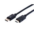 LinkIT DisplayPort til HDMI  2 m m/lyd Med lyd. Svart, Versjon 1.2/2.0