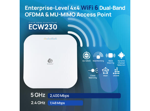 EnGenius ECW230 - Indoor AP Cloud6 | 4x4 | Wi-Fi 6 | 20W