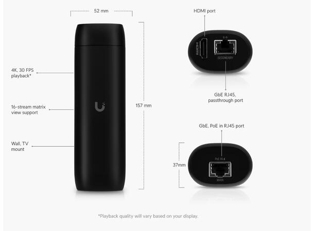 Ubiquiti Unifi Protect Viewport PoE | HDMI | 4K 30fps 