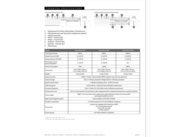 Blaze Audio PowerZone 504 4x125W 4-16 Ohm/100V 