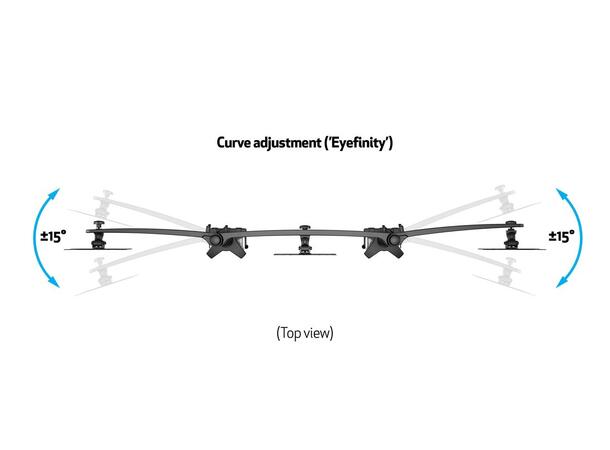 Multibrackets bordstativ, triple 24-32" 3 X 24"-32", 24kg, 200x100, Clamp 