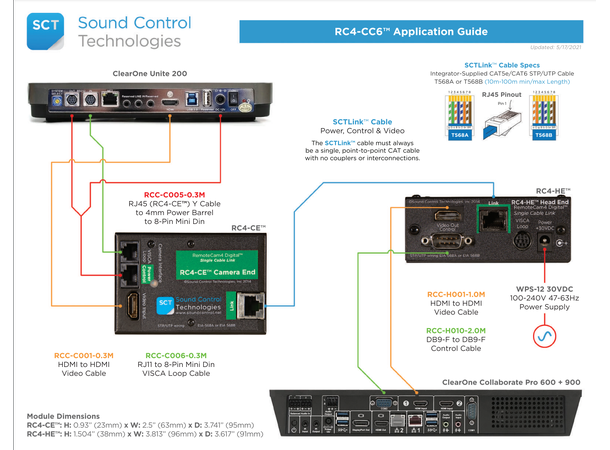 SCT RC4-CC6-KS Unite 200 Kit Collaborate Pro 600/900 - RS-232
