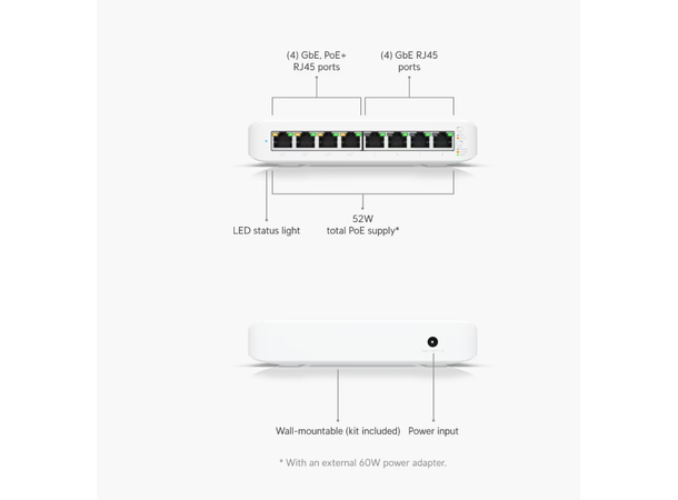 Ubiquiti Unifi Switch Lite 8 PoE 8xRJ45(4x802.3Aaf/at PoE/PoE+), 52W 