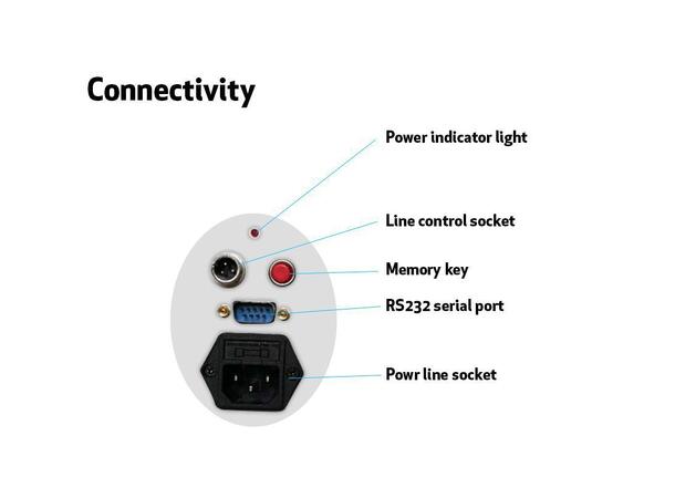 Multibrackets Takfest motorisert invert Maks VESA 600x600, 50Kg, 32-70" 