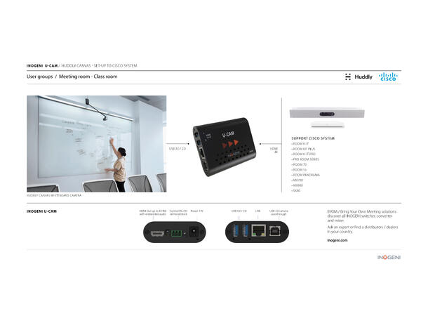 Inogeni U-CAM Converter / BYOM USB to HDMI system / monitor 
