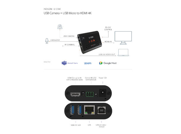 Inogeni U-CAM Converter / BYOM USB to HDMI system / monitor 