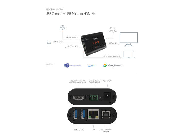 Inogeni U-CAM Converter / BYOM USB to HDMI system / monitor