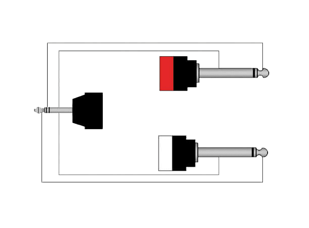 Procab Interconnect CLA713/1,5 Sort 3,5mm Stereo - 2 x Jack 6,3mm Mono 1,5m 