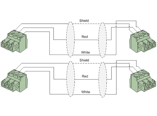 Procab Interconnect CLA830/1 sort 2xTerm Block 3pin 3.81mm 1m 