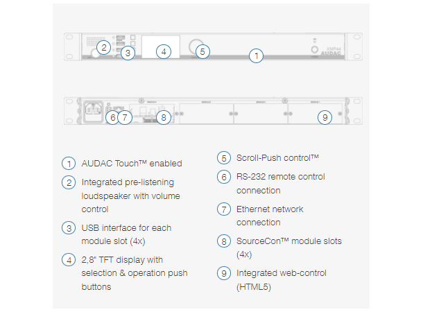 Audac Modular Ramme XMP44 4 plasser Display RS232/485 