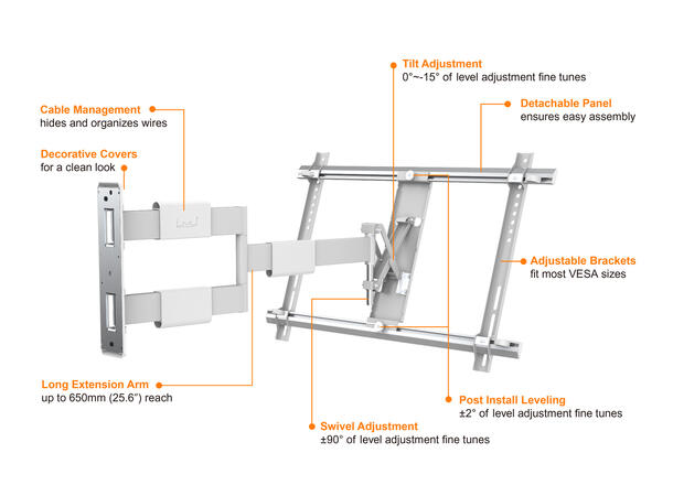 Multibrackets Veggfeste flexerm Thin L Hvit, 600x400, 30Kg, 37" - 65" 