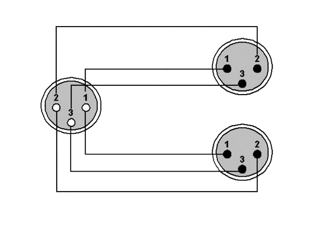 Procab Interconnect PRA735/1.5 Sort XLR FM-2x XLR M 1.5m 