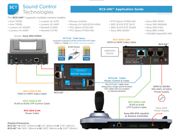 SCT RC5-UNI-S Extension Kit  S Kit Multiple Manufacturers Generic Ethernet