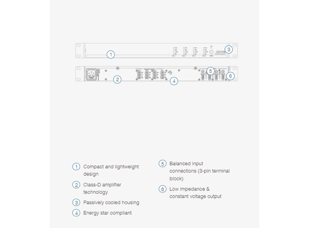 Audac Forsterker CEP408 4x80W 100V 4 Ohm 