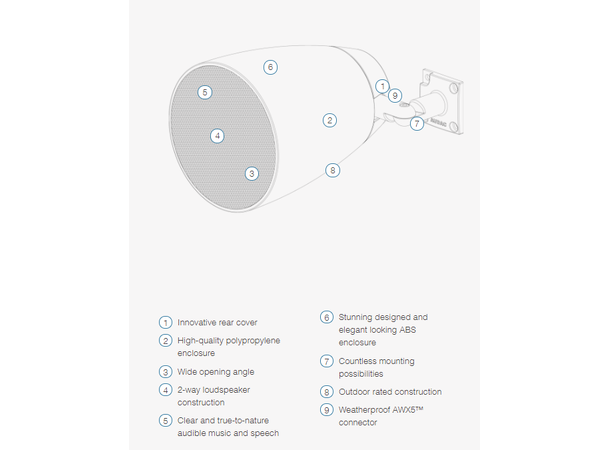 Audac Høyttaler ALTI6M/B Sort Toveis Vegg Tak 60W 100V 60W 16Ohm IP65 