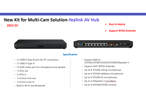 Yealink AVHub for multi-camera Teams Room Systems