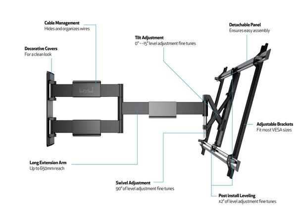 Multibrackets Veggfeste flexarm Thin L Svart, 600x400, 30Kg, 37" - 65" 