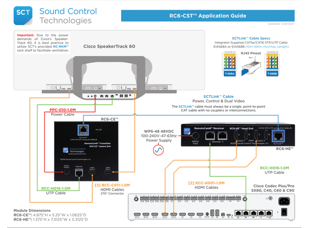 SCT RC6-CST SpeakerTrack 60 - Pro, SX80 Base Kit