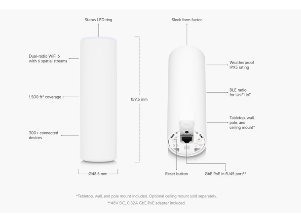 Ubiquiti Unifi Wifi 6 Mesh Indoor/outdoor, 4x4 WiFi 6 access point 