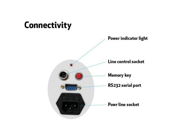 Multibrackets Takfest motorisert Pro SD Maks VESA 600x600, 80Kg, 32-100" 