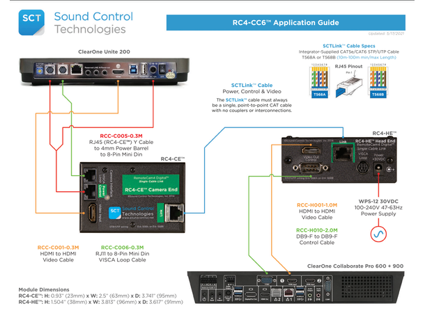 SCT RC4-CC6 Unite 200 Kit Collaborate Pro 600/900 - RS-232